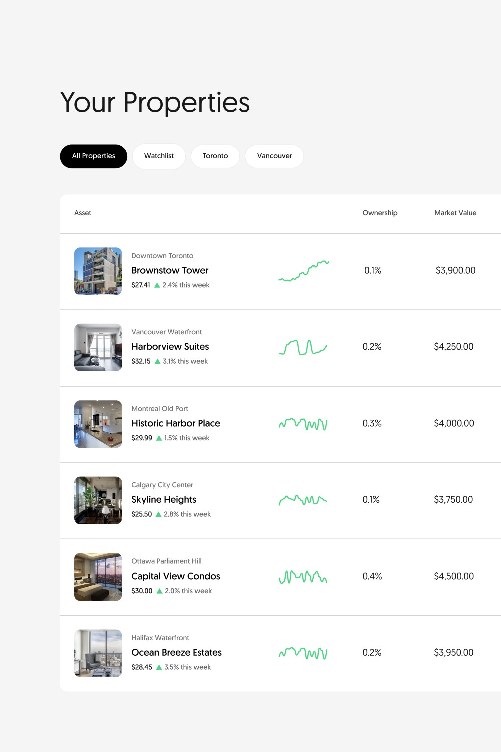 Willow digital product design screen, image 6 mobile version